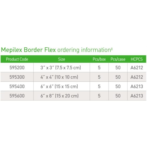 Foam Dressing Mepilex® Border Flex With Border - Image 3