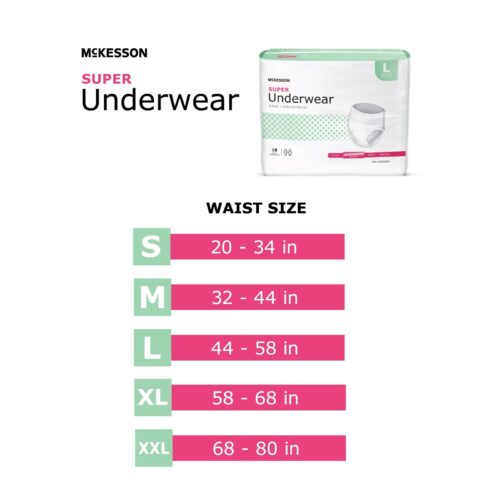 Unisex Adult Absorbent Underwear McKesson Pull On with Tear Away Seams 2X-Large Disposable Moderate - Image 6