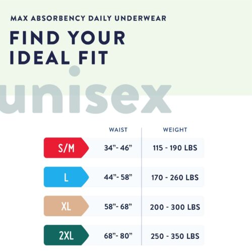Unisex Adult Absorbent Underwear Prevail® Daily Underwear Extra Pull On with Tear Away Seams ( 2Extra-Large ) - Image 5