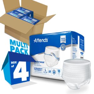 Unisex Adult Absorbent Underwear Attends® Care Pull On