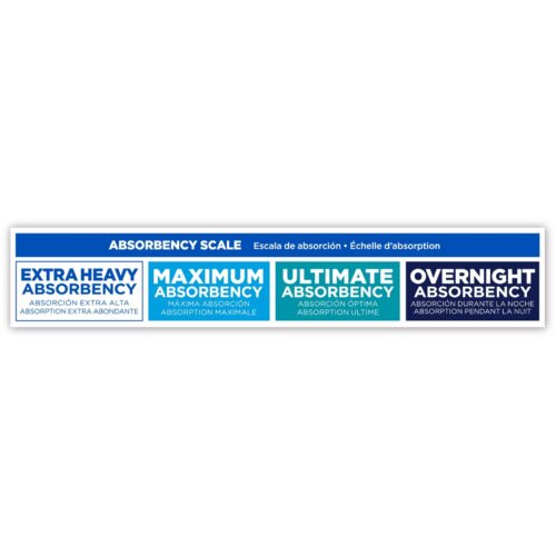 Unisex Adult Absorbent Underwear Attends® Bariatric Pull On 2X-Large - Image 5
