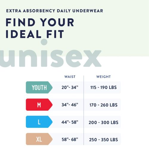 Unisex Adult Absorbent Underwear Prevail® Daily Underwear Extra Pull On with Tear Away Seams Medium - Image 2