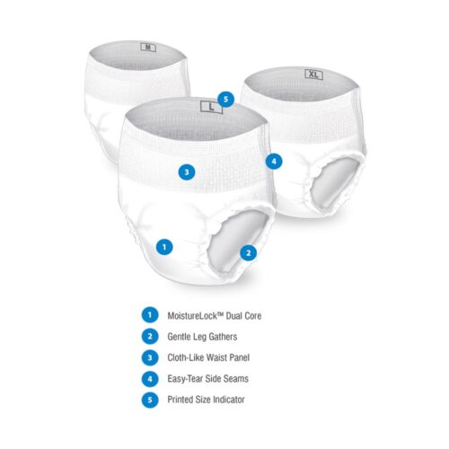 Presto Plus Classic Underwear Pullups - Image 2